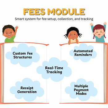 School ERP — Comprehensive school management & ERP system · visual 06